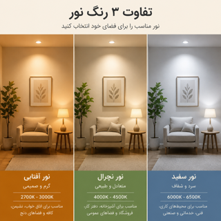 تفاوت نور سفید ، آفتابی ، نچرال