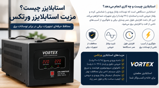 استابلایزر چیست؟ مزیت استابلایزر ورتکس و راهنمای خرید