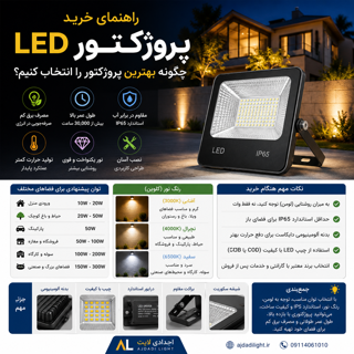 راهنمای خرید پروژکتور LED